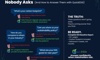 The 4 questions about ESG you hope nobody asks