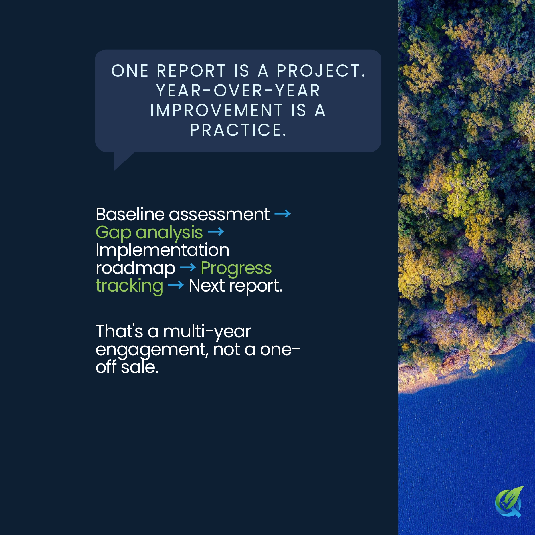 ONE REPORT IS A PROJECT. YEAR-OVER-YEAR IMPROVEMENT IS A PRACTICE.